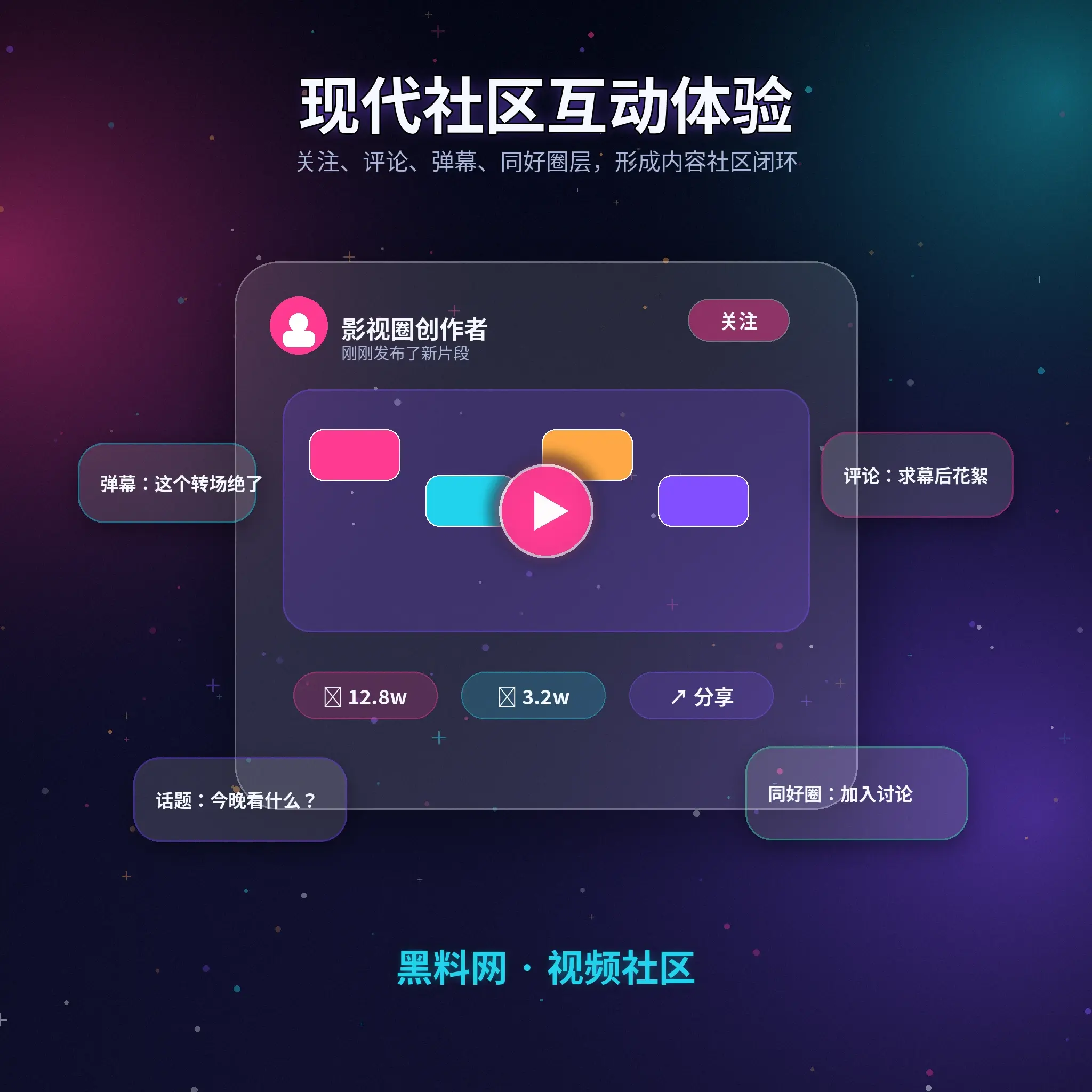 91网友好社区与资料浏览